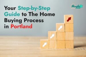 Home buying process